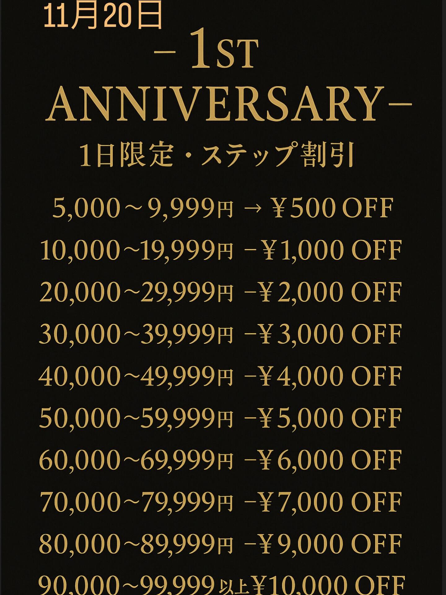 1周年 よろしくお願い致します